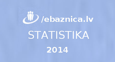 e-baznica lapas statistika 2014