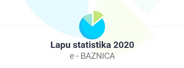 e-BAZNICA statistika 2020