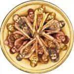 Kopības dāvana
