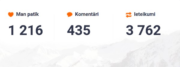 man patīk komentāri ieteikumi 2020