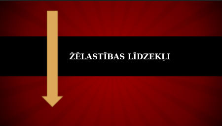 Ticība un žēlastības līdzekļi