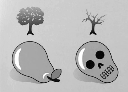 Uzskati par labo un ļauno